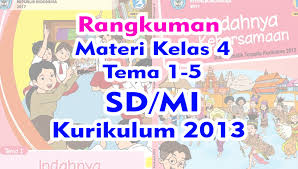 Materi ipa kelas 9 smp/mts kurikulum 2013 edisi terbaru revisi 2018 secara lengkap dapat di unduh dalam versi doc. Gema Pendidikan Rangkuman Materi Kls 4 Tema 1 5 Dan Kunci Jawaban Kurtilas