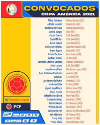 Como se dividiram os grupos da copa américa 2021? 844qyfs5jjkvrm