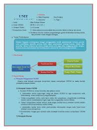 We did not find results for: Materi Pengertian Seni Tari