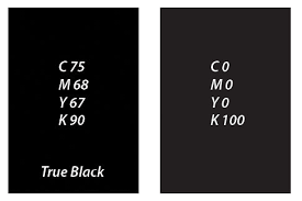Check spelling or type a new query. Photoshop 101 True Black Cmyk