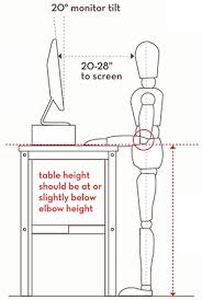 Wordpress Com In 2020 Standing Office Craft Room Office Diy Standing Desk