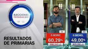 Resultados primarias de alcalde 2016 resultados definitivos elección primaria de presidente y diputados 2013 resultado elección presidencial, parlamentaria y de cores 2013 Wuof5fi4hssq8m