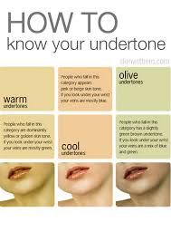 How To Know Your Undertone Choosing Foundation Without Knowing Your True Undertone Will Leave You With U Skin Tone Makeup Makeup Artist Tips Skin Undertones