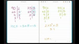 finding the hcf and lcm of two numbers by hand