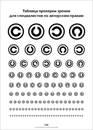 visual acuity chart poster