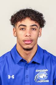 2024 Men's Lacrosse Roster