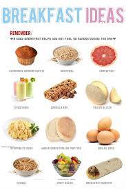 Breakfast Ideas Health Food Healthy Healthy Foods To Eat