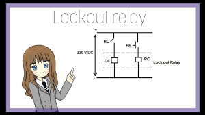 This relay is also known as master trip relay and its ansi code is 86. Lockout Relay In Tamil Explanation Tamil Techengineer Lockout Relay Youtube