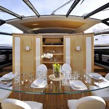 At $4.8 billion, the history supreme, owned by robert knok, is the world's m. Stuart Hughes The History Supreme Stuart Hughes