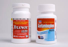 Paracetamol, tylenol, panadol, aceta drug class(es): The Power Of Brands Conscious And Unconscious