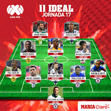 El arranque de la jornada 11 de la liga mx guardianes 2021 será este viernes 12 de marzo a las 19:30 hrs en el estadio cuauhtémoc y culminará el lunes 15 de marzo a las 21:00 hrs en el estadio nou camp. Liga Mx Clausura 2021 El 11 Ideal De La Jornada 17 De La Liga Mx Marca Claro Mexico
