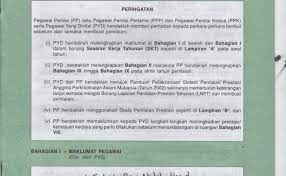 Jujurnya, saya tak pernah dapat markah yang bagus untuk subjek ni sejak. Markah Skt Bawah 85 Gak Patii
