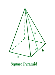 The slant height is the distance from the centreof a side of the base to the apex. Surface Area Of A Pyramid Formula For Square Triangular Pentagonal And Hexagonal Pyramids