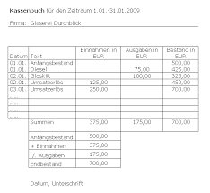 Die buchungen können sie in selbst definierte. Kassenbuch Fuhren Die Grossten Fehler Und Vorlagen