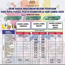 Skim kawalan harga musim perayaan. Kpdnhep Senarai 11 Barangan Kawalan Malakat Tribune