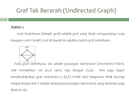 We did not find results for: Teori Graf Matematika Diskrit Ppt Download