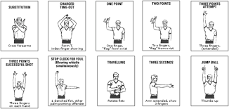 November 2nd, 2010 at 5:20 pm. Recognition Of Basketball Referee Signals From Real Time Videos Springerlink