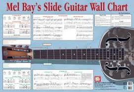 Slide Guitar Wall Chart Fred Sokolow 9780786667123