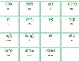 There are 53 characters in malayalam alphabets. Malayalam Alphabets Words Kerala Kerala