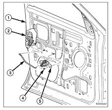 Problems that have been reported include transmission failure, fluctuating rpm, reverse failure, other rev. 2004 Dodge Ram Quad Hemi Drivers Side Door Won T Unlock Either With Remote Inside Door Switch Or By Pulling Up On