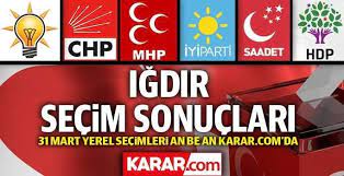 2019 türkiye yerel seçimleri, türkiye'deki yerel yönetimlerin belirlenmesi için 31 mart 2019 tarihinde yapılmış ve seçim sonucunda belediye başkanı, büyükşehir belediye başkanı. Tekirdag Belediye Baskanligi Secim Sonuclari Son Durum 31 Mart 2019