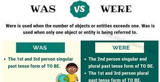 How to use the words was and were correctly in english. Was Vs Were How To Use Were Vs Was Correctly Confused Words