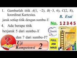 Kunci jawaban buku paket mtk smp kls viii 8 hal 22. Uji Kompetensi 2 No 1 2 3 4 5 Essai Kelas 8 Smp Mts Koordinat Kartesius Buku Bse Mtk Halaman 66 69 Youtube