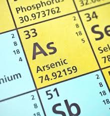 Know The Rules For Assigning Oxidation Numbers Molar Mass Periodic Table Oxidation