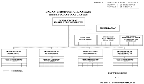 Maybe you would like to learn more about one of these? Https Pdfcoffee Com Download Rangkuman Materi Skb 5 Pdf Free Html