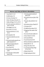You will find the bible . Book Of Revelation Unlocking The Future Edited By Mal Couch Edward Hindson By Edward Hindson 9781617154973 Christianbook Com