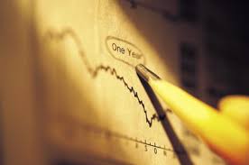 How Do I Read The Stock Market Charts Budgeting Money