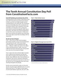 Constitution day crossword puzzle answers. Answers Constitution Day