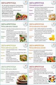 6 Astonishing Tricks Reduce Cholesterol Treats Cholesterol Lowering Foods Facts Cholesterol Sympto Food Facts Cholesterol Lowering Foods High Cholesterol Diet