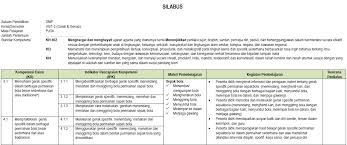 Silabus Penjas Smp Mts Kelas 7 Semester Ganjil Kurikulum 2013 Tahun Pelajaran 2020 2021 Didno76 Com