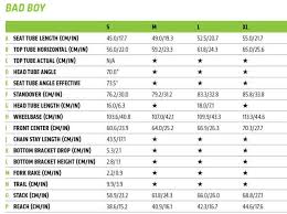 We did not find results for: Cannondale Bad Boy Size Chart Off 62 Medpharmres Com