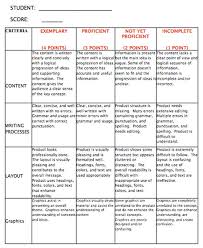 Usually, a reflective paper is a paper about you. Rubric For A Reflective Essay
