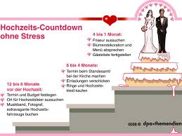Wir kaufen die ringe, um unsere hochzeit zu feiern. Hochzeit Gut Geplant Ist Halb Geheiratet Shz De