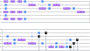 God Said”: Toward a Quantum Theology of Creation