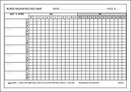 Blood Pressure Tracker Chart Jasonkellyphoto Co