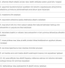 Dilansir tribunnewsbogor.com dari berbagai sumber, surat al kahfi merupakan salah satu surat dalam al quran yang memiliki banyak manfaat dan keutamaan jika umat islam mau. Keutamaan Surat Al Kahfi Ayat 1 10 Latin Kumpulan Contoh Soal 6