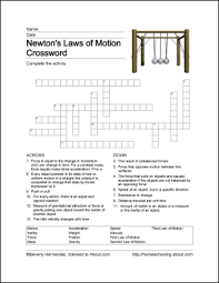 Fun Ways To Learn About Newton S Laws Of Motion Newtons Laws Of Motion Newtons Laws Physics Lessons
