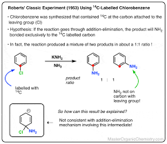 What Is The Reaction Mechanism Of The Halogenation Of Chlorobenzene? - Quora