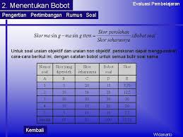 Peserta didik dapat melaksanakan alternatif yang dibuat penulis soal. Evaluasi Pembelajaran Bab 6 Pengolahan Hasil Pengukuran Bagian