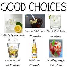 Good Choices Of Alcoholic Drinks Low Calorie Drinks Low Calorie Alcohol Calorie