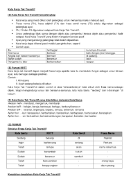 Kata nama dan kata kerja. Doc Kata Kerja Tak Transitif Tin Victoria Academia Edu