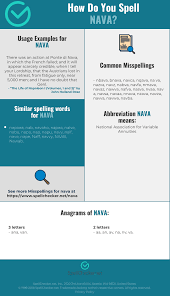 Correct Spelling For Nava Infographic Spellchecker Net