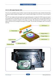 4 find your samsung universal print driver 3 device in the list and press double click on the printer device. Samsung 1640 Ml Driver For Mac