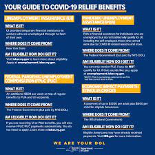 New York State Department Of Labor - For Many, Applying For Unemployment  Benefits Is An Unfamiliar Process. Add In Brand New Programs And Payments,  And It Can Be Downright Confusing. Here's What