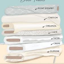 wedding dress fabric guide the a to z of wedding dress