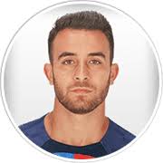 Barcelona (Spain) Updated Squads for FM 2024